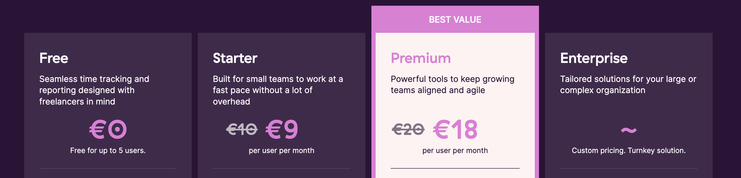 Pricing of Toggl Track 
