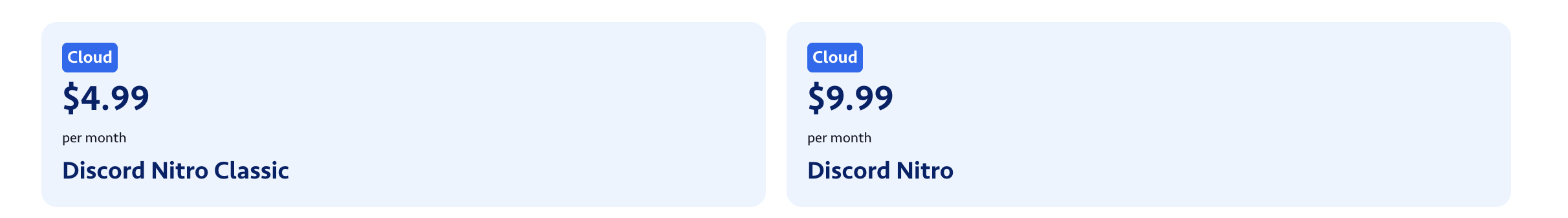 Discord Pricing 