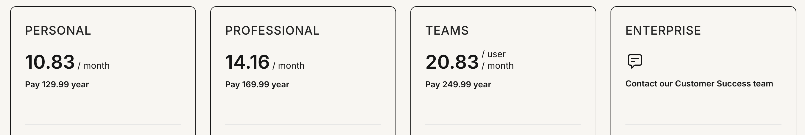 Evernote Pricing 