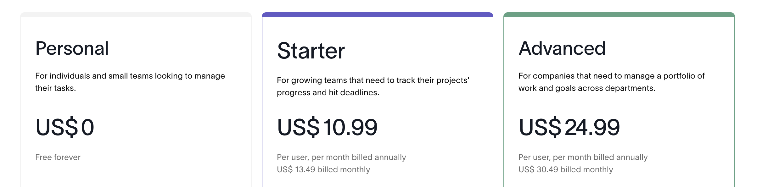 Asana Pricing