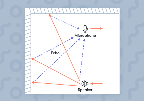 acoustic echo cancellation