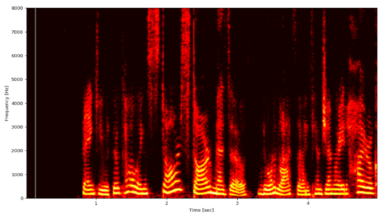 Figure 5: Example of speech spectrogram.
