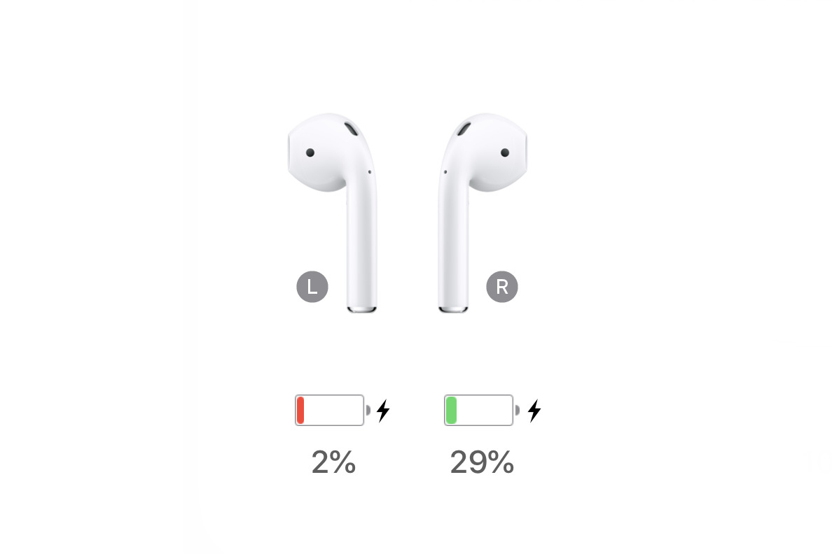 low battery levels