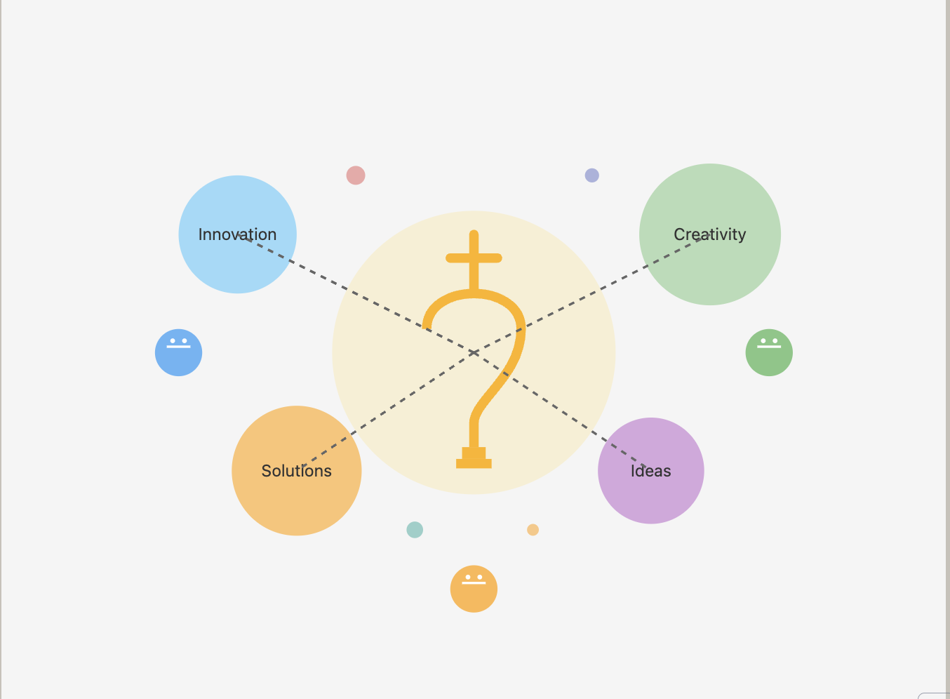 10 Group Decision Making Techniques For Teams