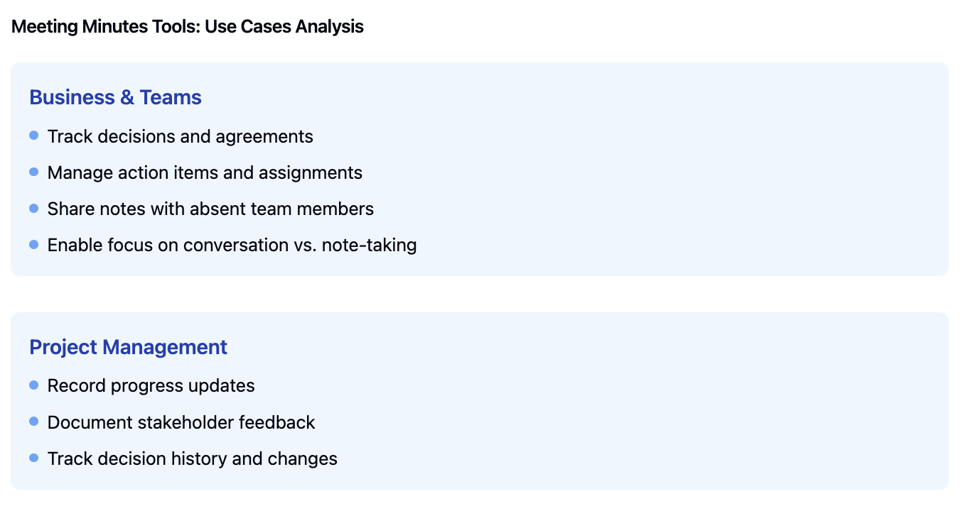 meeting minutes recorder and transcriber - use cases 1