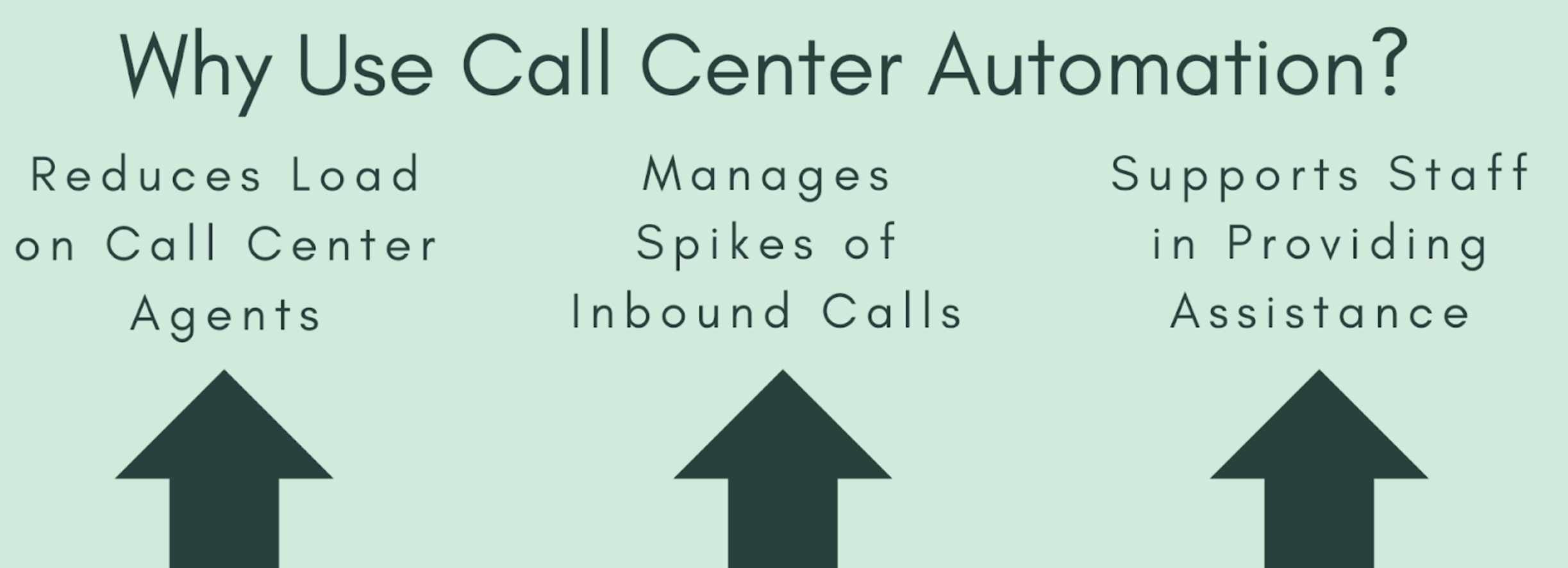 why use call center automation krisp