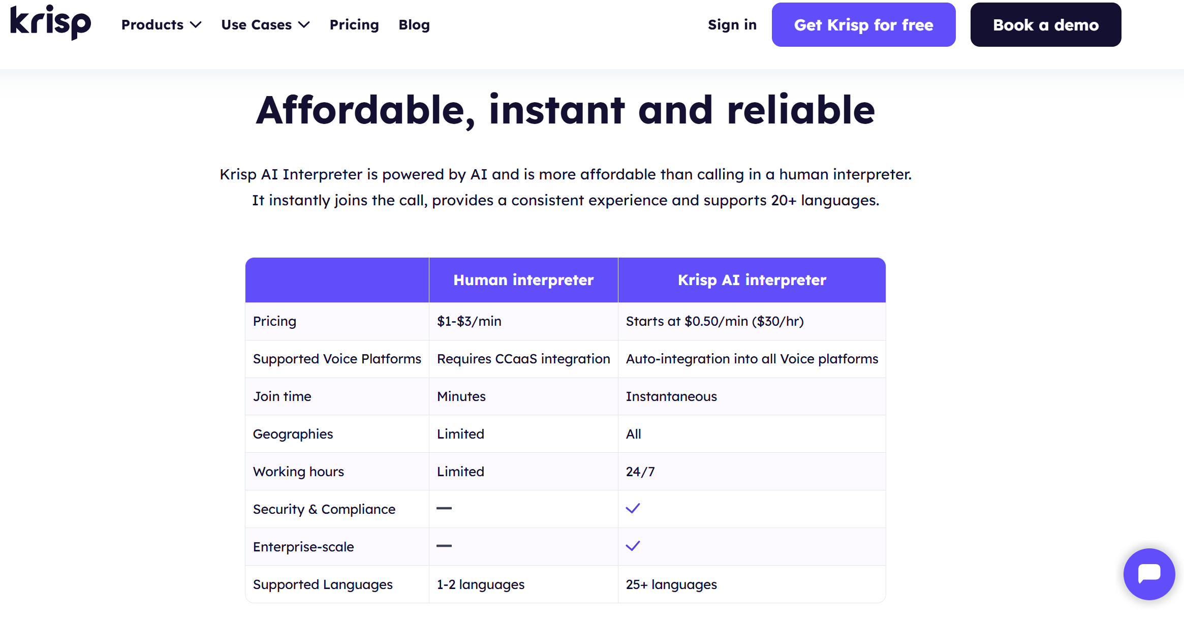 Krisp's AI Live Interpreter