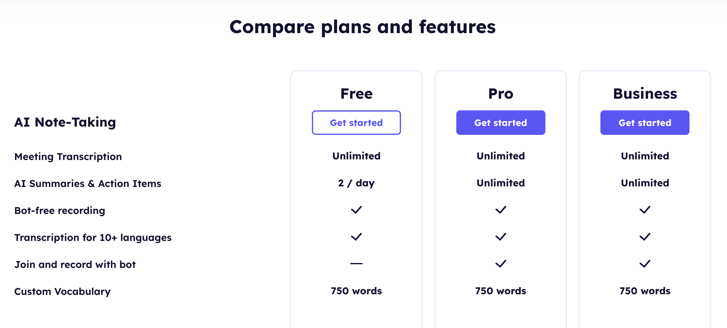 Krisp features comparison between plans