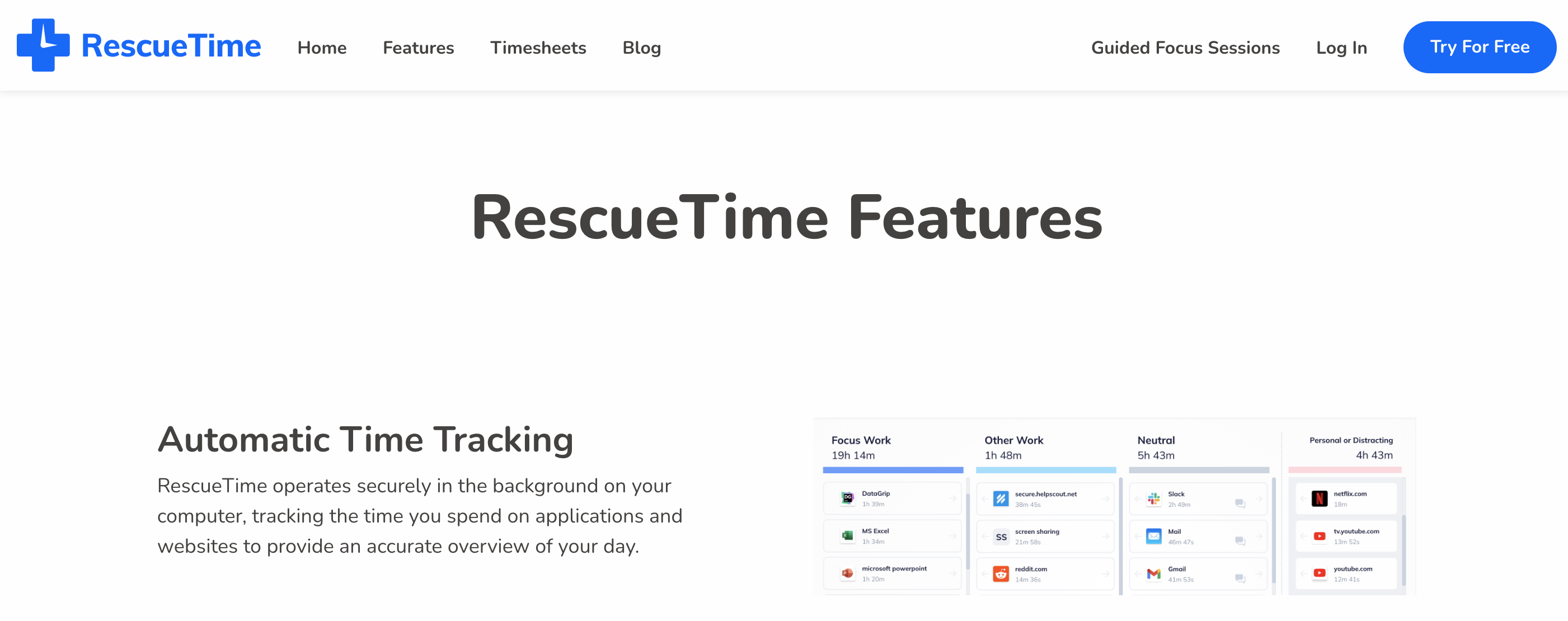 RescueTime screenshot