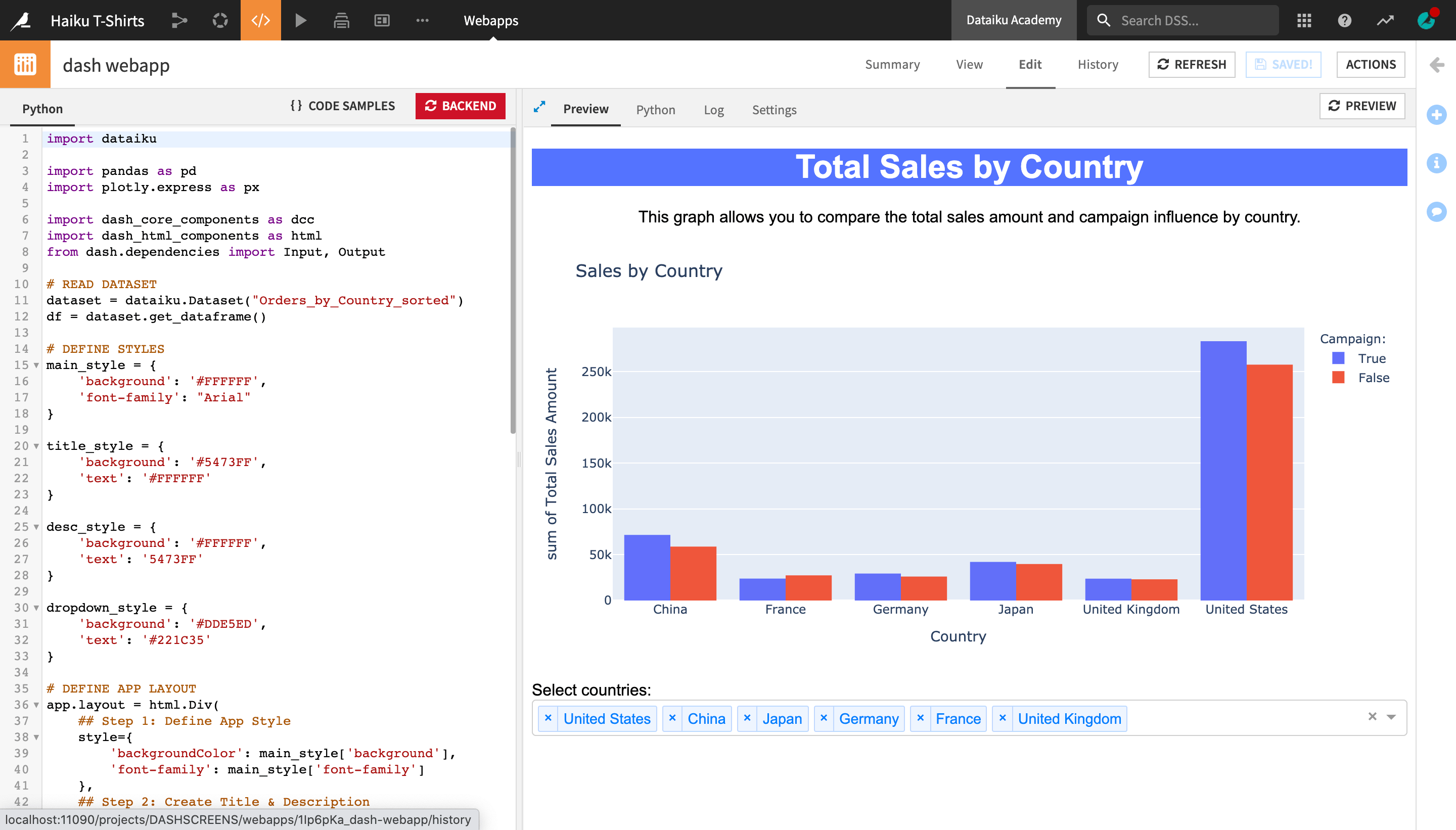  Dataiku: Best AI Platform for managing data, analytics, and machine learning workflows 